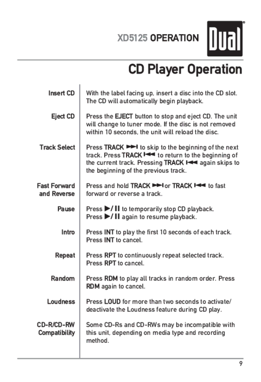 Dual XD5125 owner manual CD Player Operation, Insert CD Eject CD Track Select, Pause Intro Repeat Random Loudness 